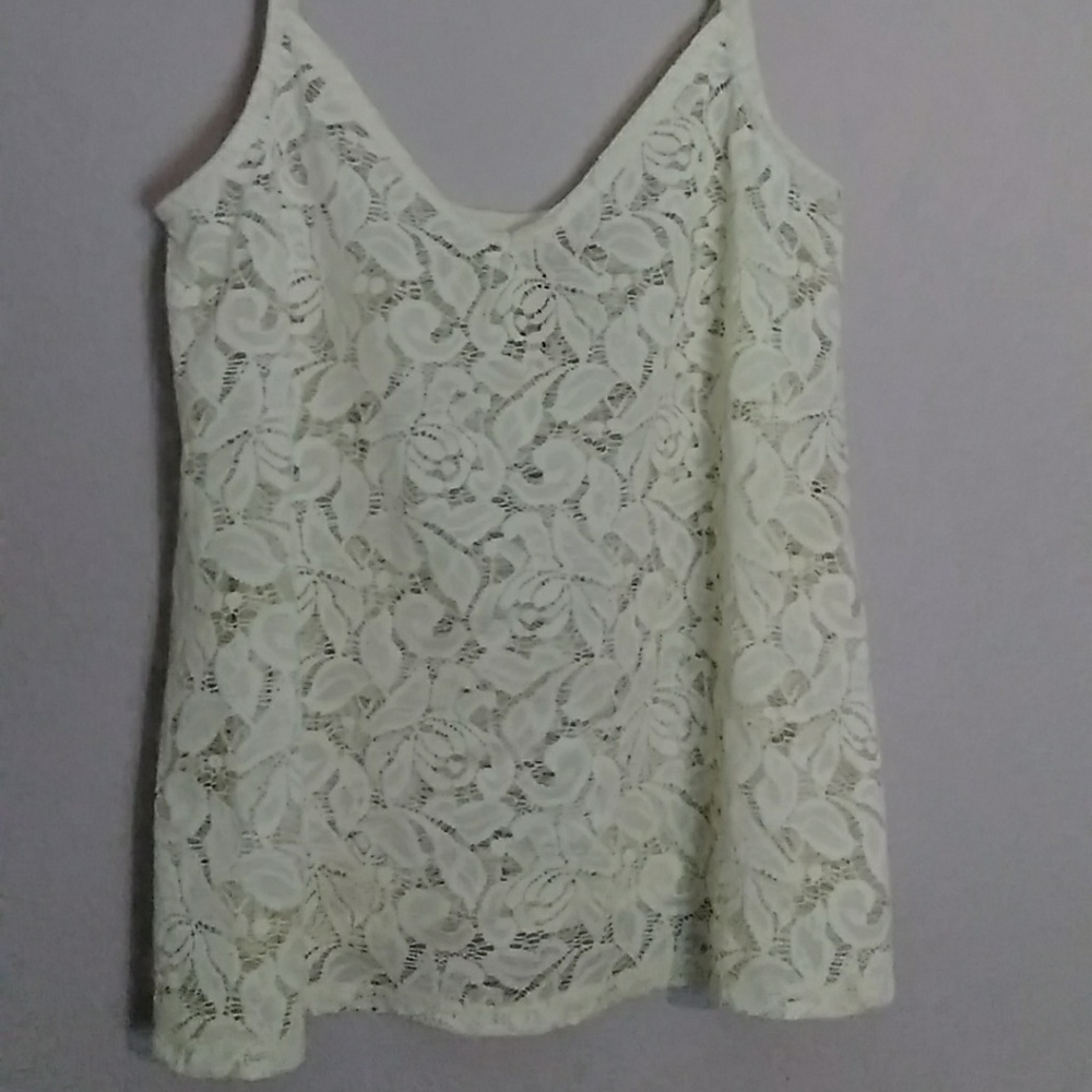 Top
